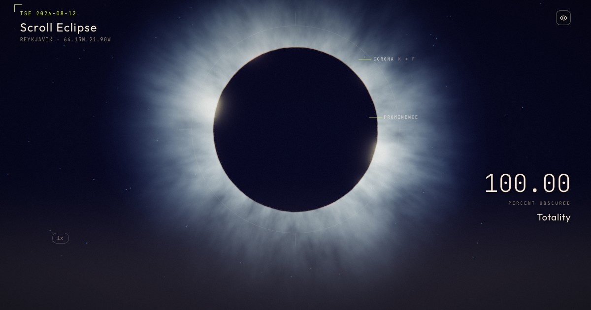 The solar corona at totality, generated on the GPU